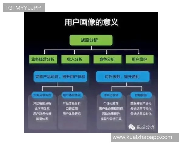 重庆网球队耐力表现数据分析与训练策略探讨